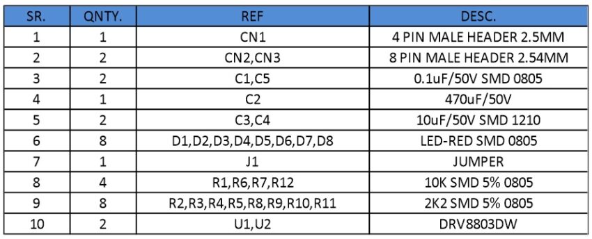 8 Channel Inductive Load Driver Arduino Shield - Electronics-Lab.com