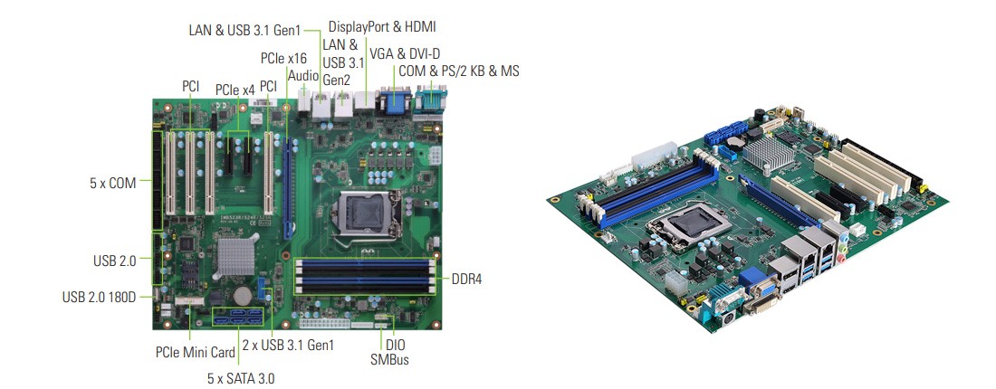 ATX Industrial Motherboard with Server-class Intel® Xeon® E processor and ECC Memory for Smart Factory – IMB525R