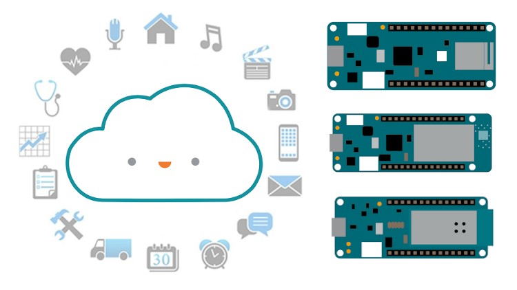 Arduino’s official IoT Cloud release puts the power of easy connectivity into everyday life and business