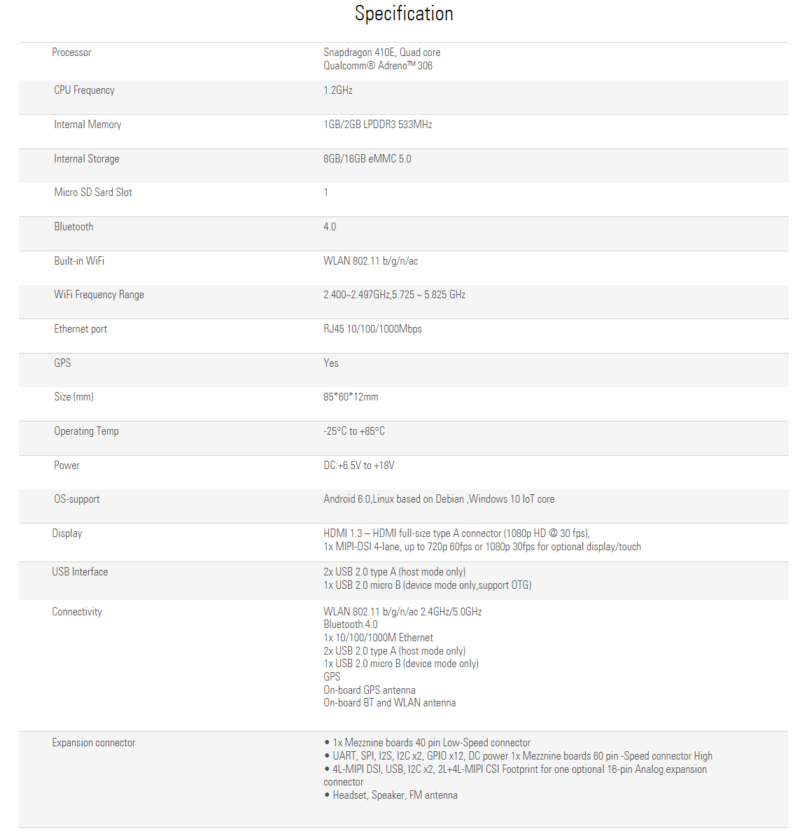 Developer Board 4 V3 – Embedded Platform based on Qualcomm Snapdragon 410E SoC