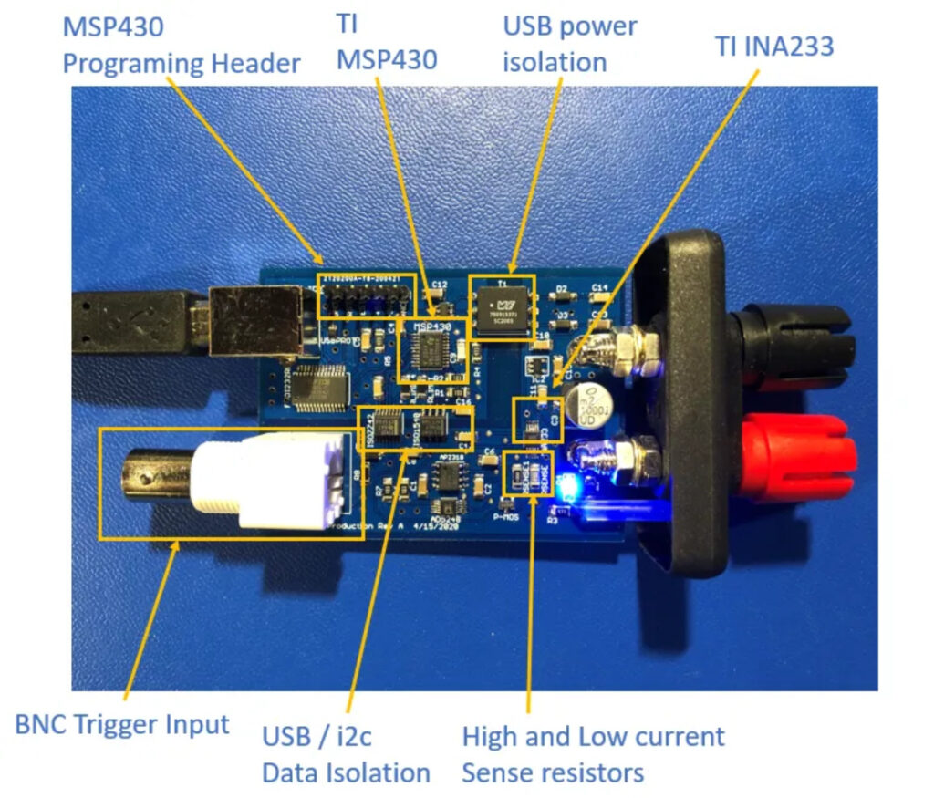 BattLabOne Replace Your Battery, And Monitors Your Battery Life