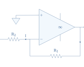 Inverting OPAMP