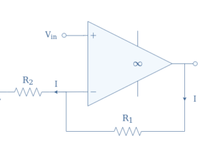 Non-inverting OPAMP