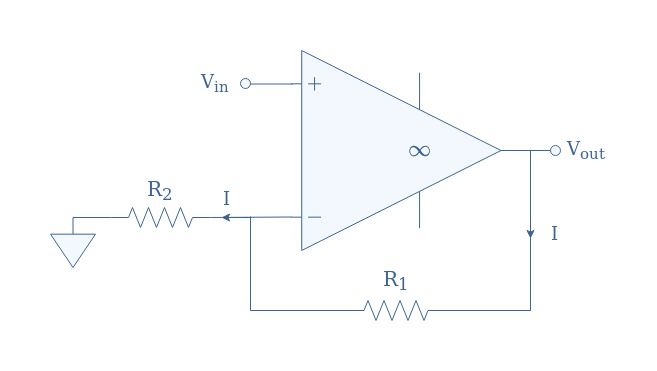 Non-inverting OPAMP