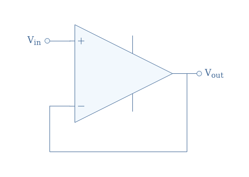Op amp non investing amplifier derivation most accurate betting app