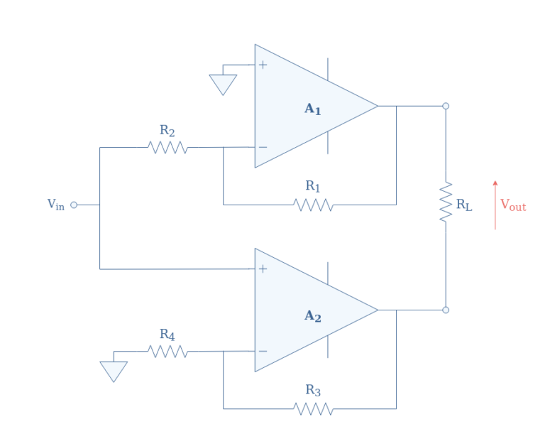 Operational Amplifier Building Blocks