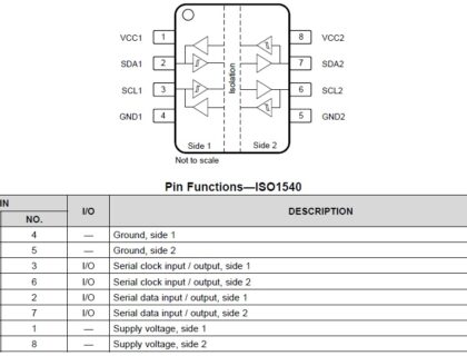 pin function - Electronics-Lab.com