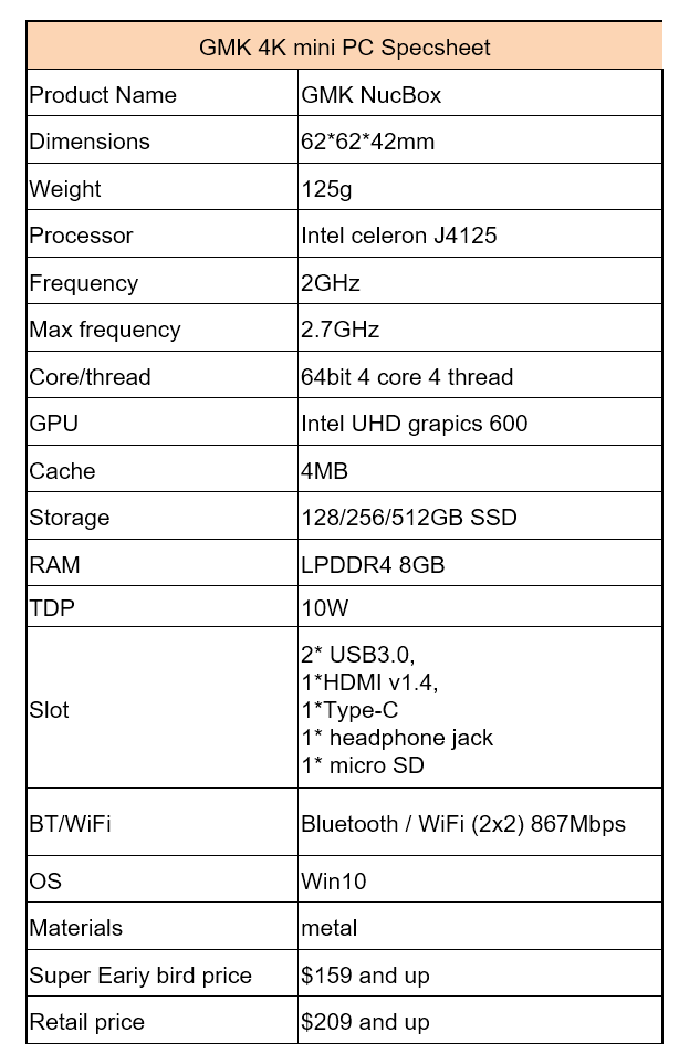 GMK NucBox–Most Powerful Palm-Sized 4K Mini PC Coming on Indiegogo Soon