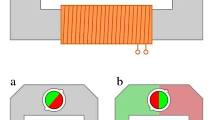 Analog Clock Motor Driver Implementation Using GreenPAK™