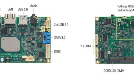 Axiomtek Introduces 4K-Ready Intel® Atom®-based Pico-ITX Board for Industrial IoT Applications – PICO317