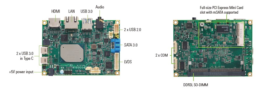 Axiomtek Introduces 4K-Ready Intel® Atom®-based Pico-ITX Board for Industrial IoT Applications – PICO317