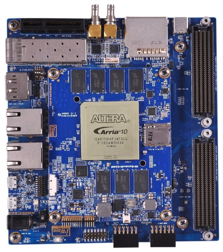 iWave Launches Industry Latest High-End FPGA SOM Based on Arria 10 GX FPGA iWave Launches Industry Latest High-End FPGA SOM Based on Arria 10 GX FPGA