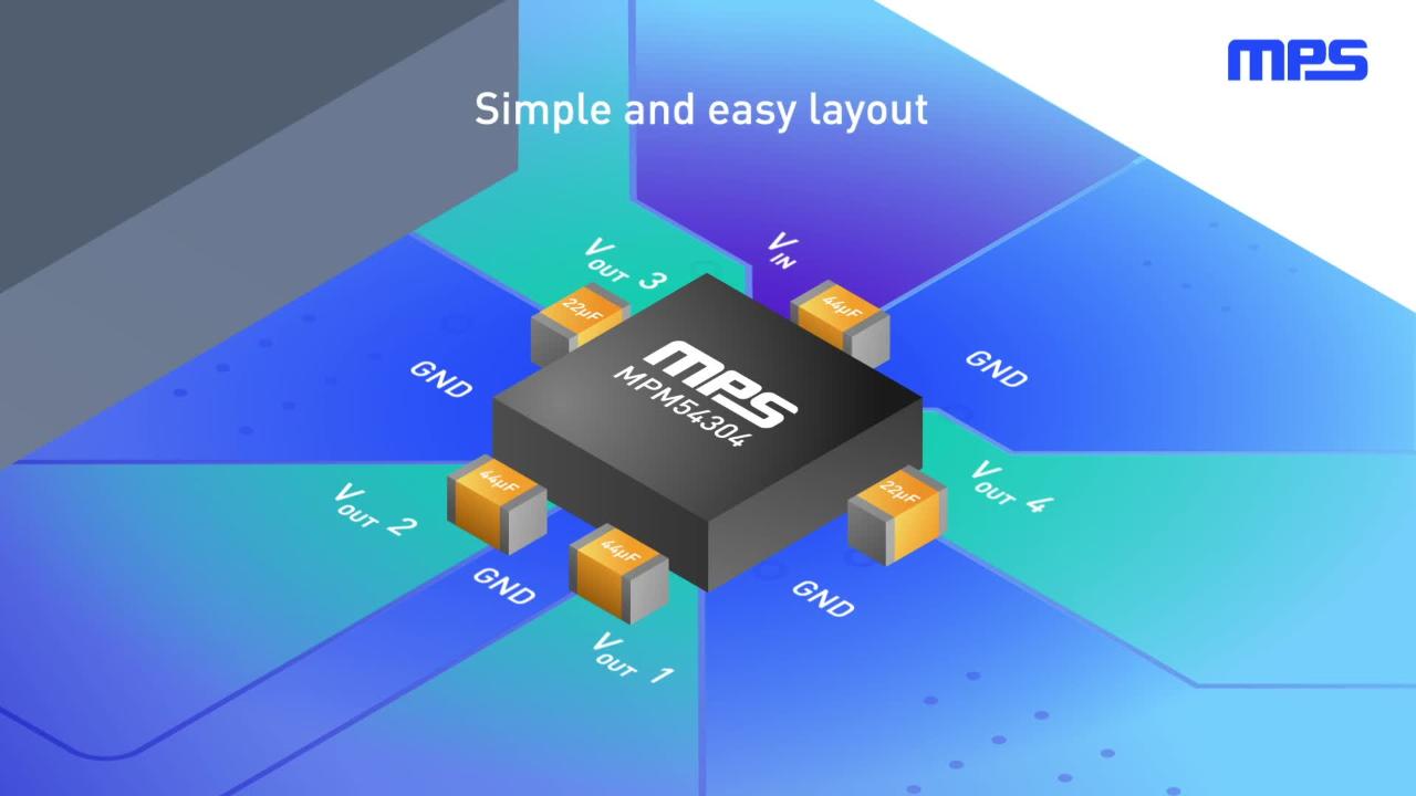 MPM54304 DC/DC Stepdown Power Module