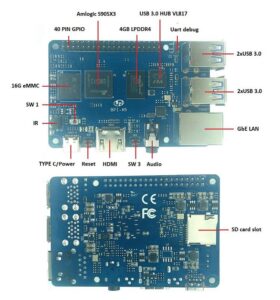 Fifth gen Banana Pi (Banana Pi BPI-M5) is on the verge - Electronics ...