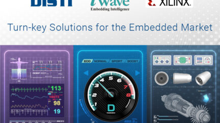 iWave, Xilinx and DiSTI bring the best in breed turnkey solution to the embedded market