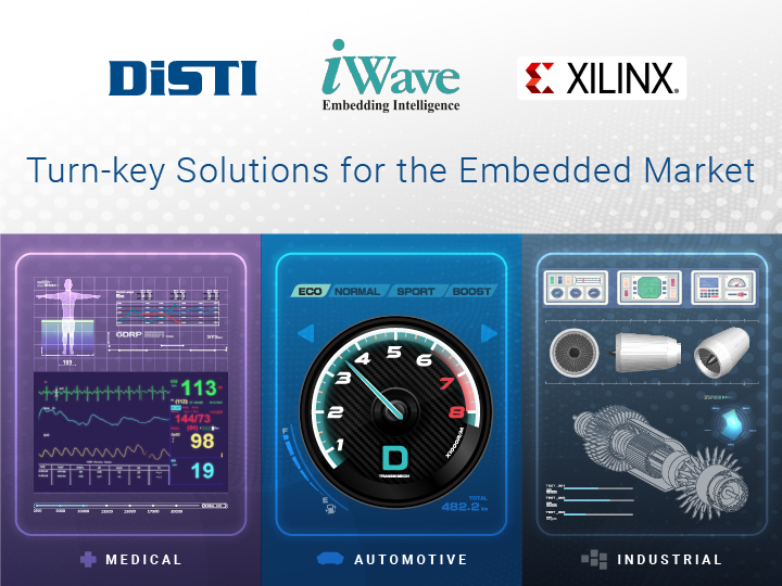 iWave, Xilinx and DiSTI bring the best in breed turnkey solution to the embedded market