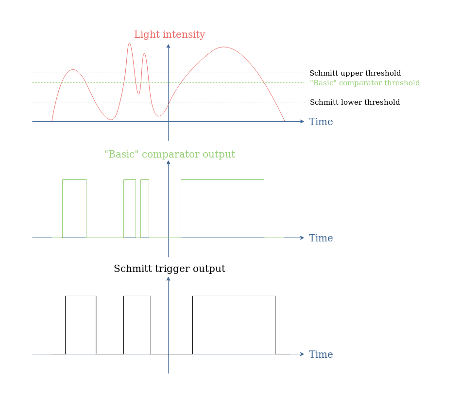comparatorPage13.png