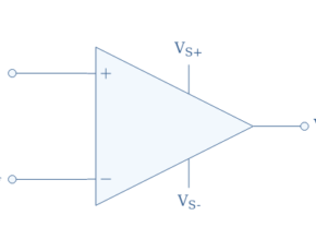 OPAMP Comparators