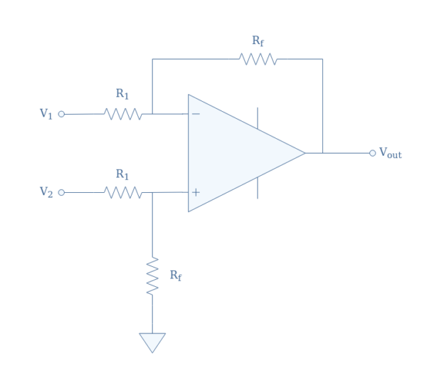 The Differential OPAMP Amplifier