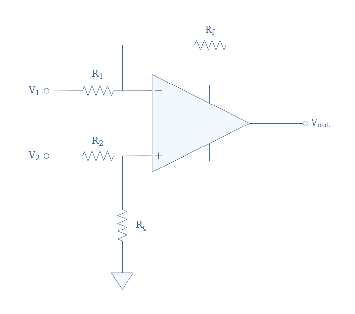 The Differential OPAMP Amplifier