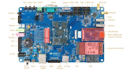 Forlinx FETMX8MM-C SoM for Optimized Audio Performance