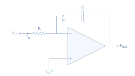 OPAMP Integrator