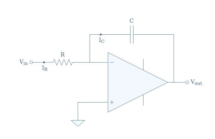 OPAMP Integrator