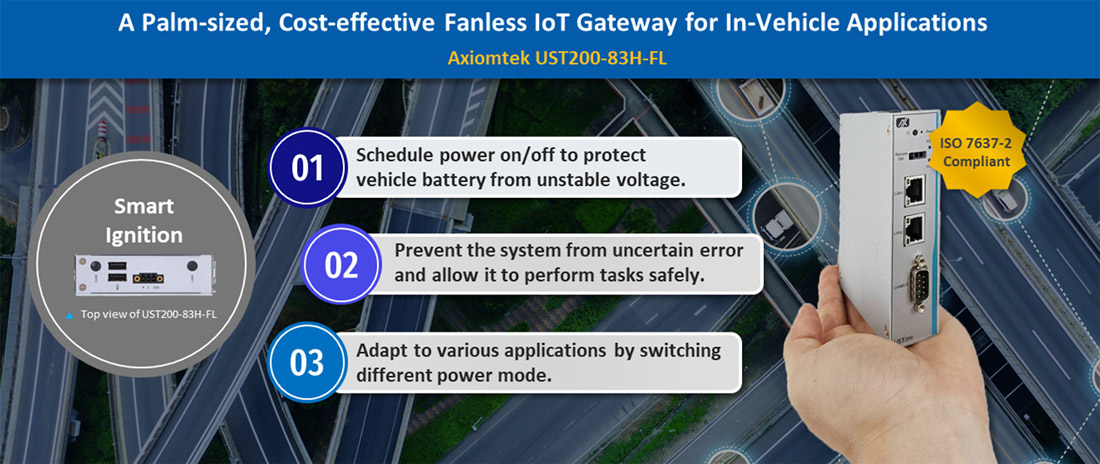 Axiomtek’s UST200-83H-FL – A Palm-Sized, Cost-Effective Fanless IoT Gateway for In-Vehicle Applications Axiomtek’s UST200-83H-FL – A Palm-Sized, Cost-Effective Fanless IoT Gateway for In-Vehicle Applications