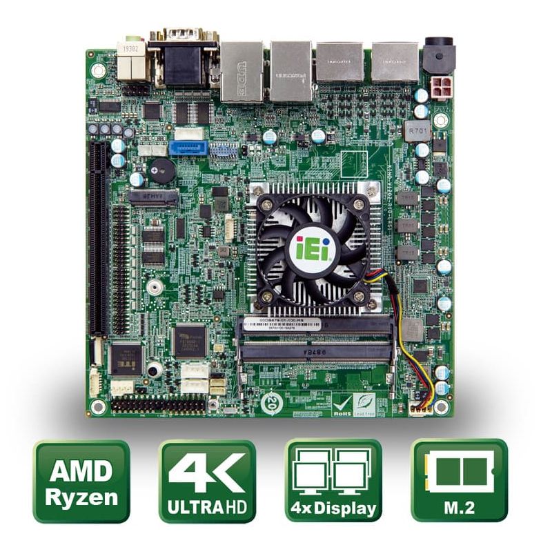 Mini outlet atx amd
