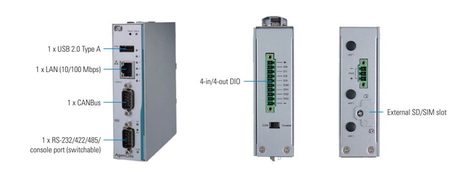 Axiomtek’s RISC-based DIN-rail Fanless Embedded System – Agent200-FL-DC