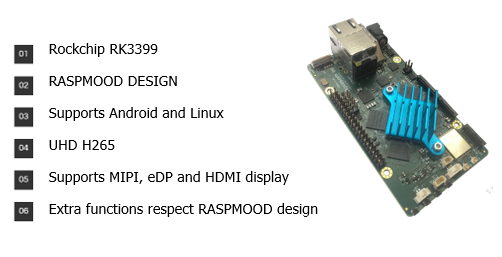 There’s a new member in the Novasom’s SBCs M-Line family