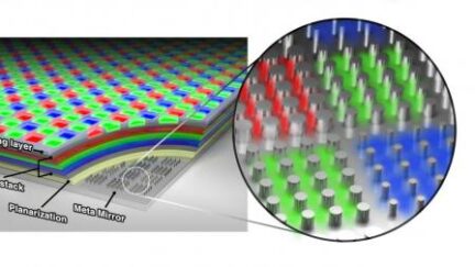 New OLED architecture has 10,000 PPI resolution