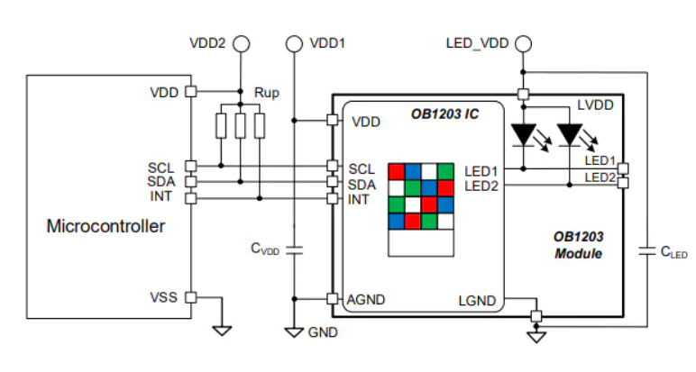 All you need is 3 resistors and 2 capacitors to unleash the potential of the OB1203 