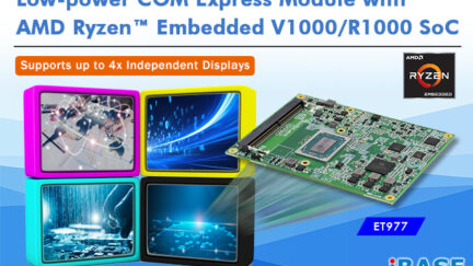 Low-power COM Express Module with AMD Ryzen™ Embedded V1000/R1000 SoC