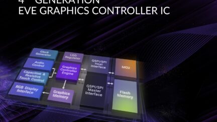 Bridgetek’s EVE Technology Now Supports Larger & Higher Resolution Displays Than Ever Before
