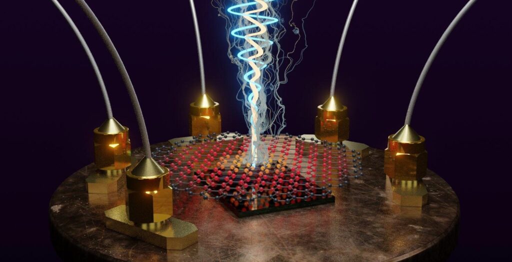 Graphene Infused Most Sensitive Microwave Sensor