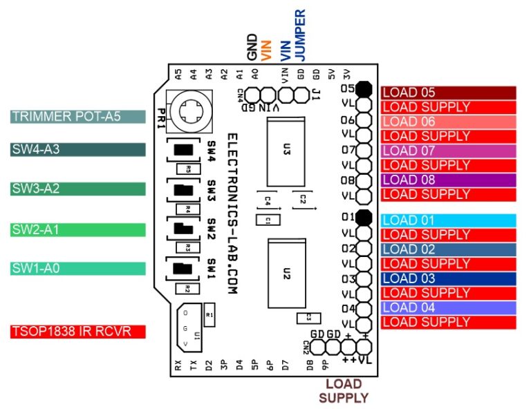 8 Channel Infra-Red Remote-Control Arduino Shield Using ULN2803 ...