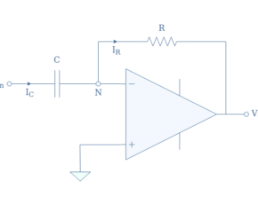 OPAMP Differentiator