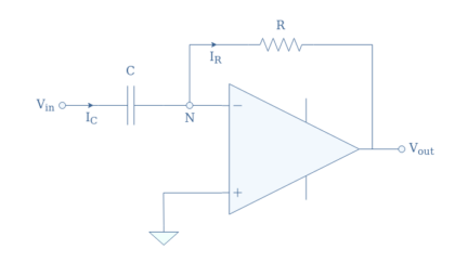 OPAMP Differentiator
