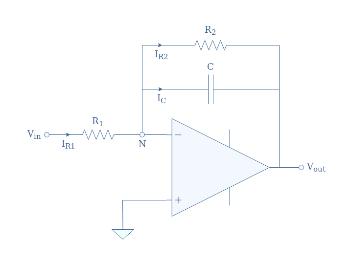 OPAMP Integrator - Electronics-Lab.com