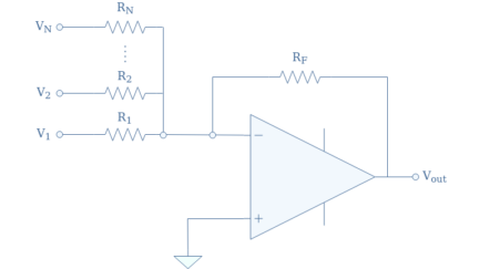 The Summing OPAMP Amplifier