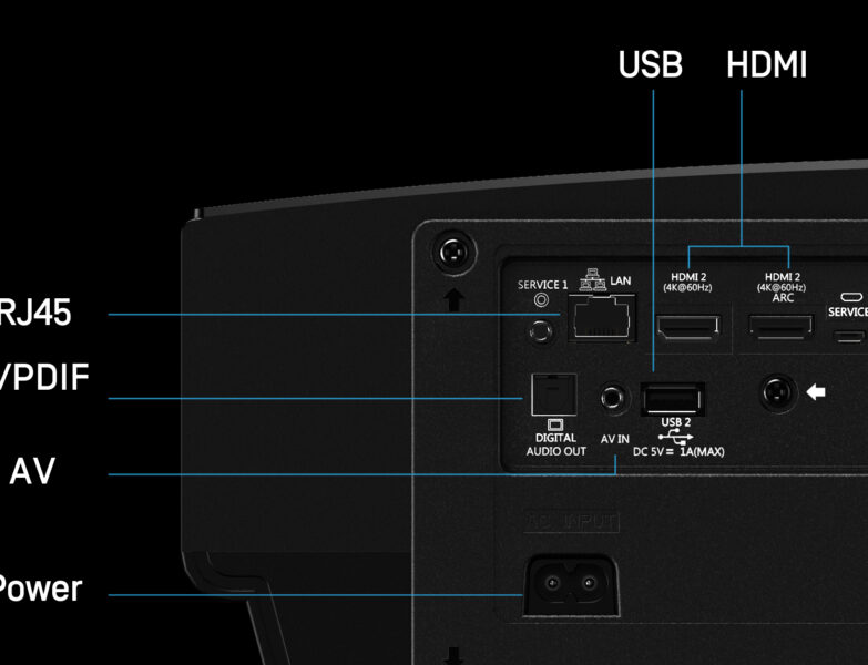 Back of Bomaker Projector