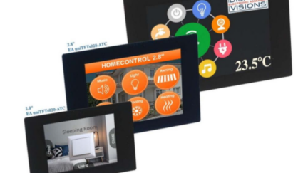 User-friendly smart displays in miniature size
