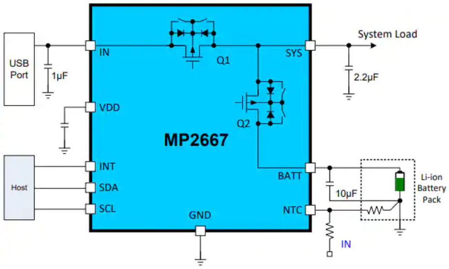 Monolithic Power Systems’ 5 V USB, 1 A, I²C-controlled linear charger