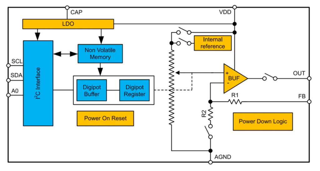 Texas Instruments TPL1401 Digital Potentiometer (Digipot) Electronics