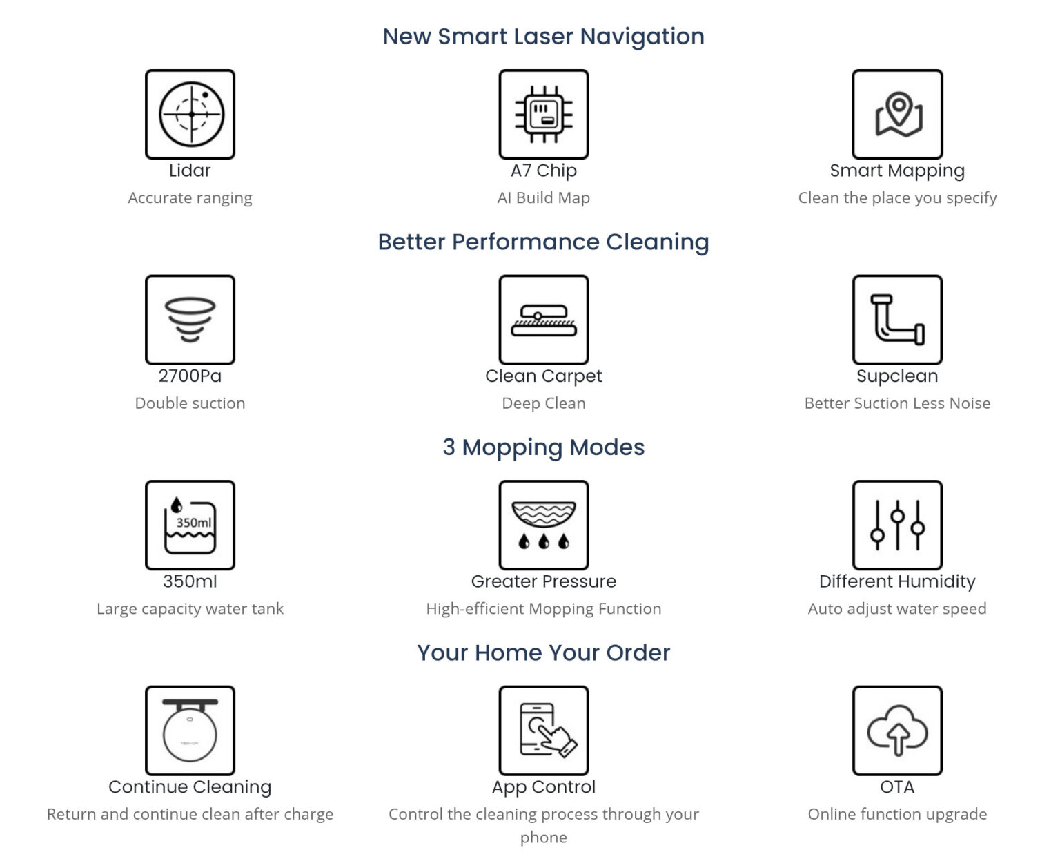 Tesvor S6 Robot Vacuum Review, Ideal for Pet Hair & Dust, Carpets