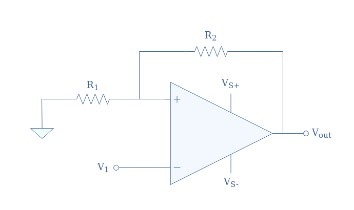 OPAMP Multivibrator