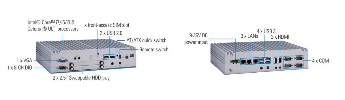 Axiomtek’s New Compact-Size Embedded System Targets Intelligent IoT Based Automation Solutions – eBOX630-528-FL