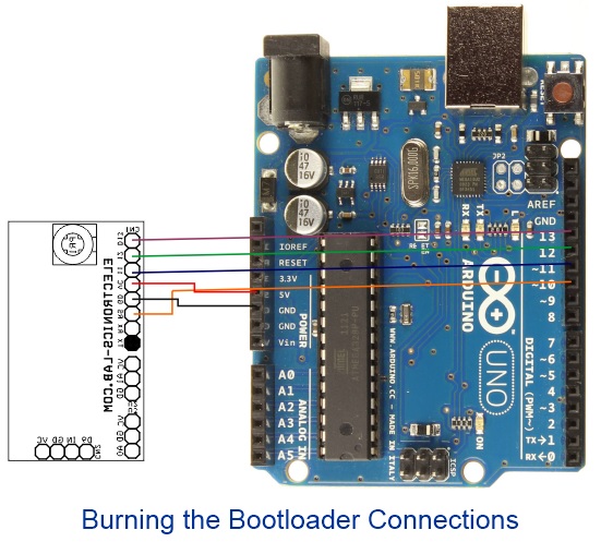Using BLE Combustion Predictive Thermometer as Sensor - Programming  Questions - Arduino Forum