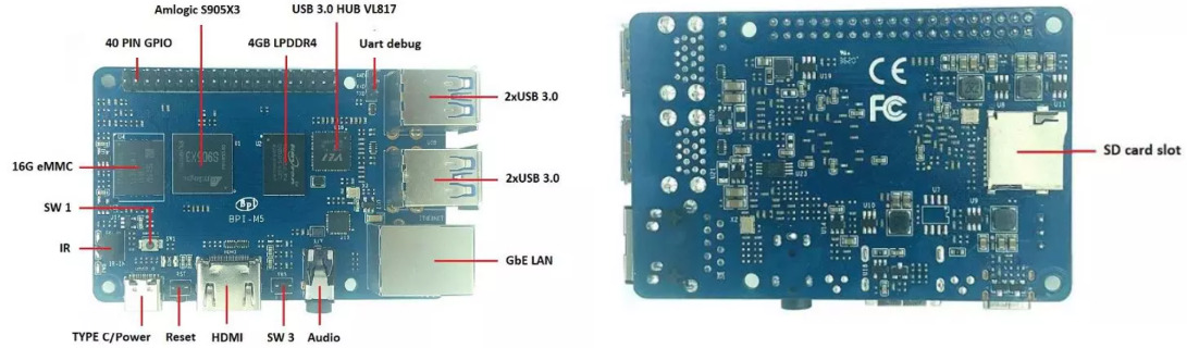 A closer look at the I/O from the Banana Pi BPI-M5